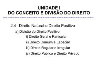 UNIDADE I
DO CONCEITO E DIVISÃO DO DIREITO

2.4 Direito Natural e Direito Positivo
  a) Divisão do Direito Positivo
         i) Direito Geral e Particular
         ii) Direito Comum e Especial
         iii) Direito Regular e Irregular
         iv) Direito Público e Direito Privado
 