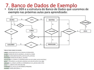 7. Banco de Dados de Exemplo
• Este é o DER e a estrutura do Banco de Dados que usaremos de
exemplo nas próximas aulas para aprendizado:
 