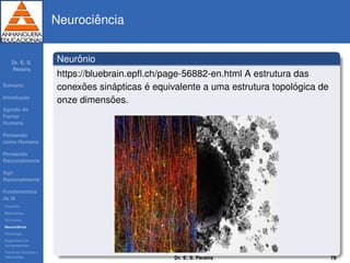 Dr. E. S.
Pereira
Sum´ario
Introduc¸ ˜ao
Agindo de
Forma
Humana
Pensando
como Humana
Pensando
Racionalmente
Agir
Racionalmente
Fundamentos
da IA
Filosoﬁa
Matem´atica
Economia
Neurociˆencia
Psicologia
Engenharia de
computadores
Teoria de Controle e
Cibern´etica
Neurociˆencia
Neurˆonio
https://bluebrain.epﬂ.ch/page-56882-en.html A estrutura das
conex˜oes sin´apticas ´e equivalente a uma estrutura topol´ogica de
onze dimens˜oes.
Dr. E. S. Pereira 78
 