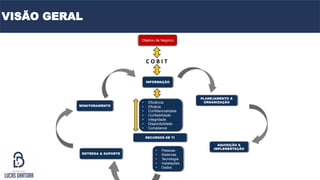 VISÃO GERAL
Objetivo de Negócio
INFORMAÇÃO
PLANEJAMENTO &
ORGANIZAÇÃO
AQUISIÇÃO &
IMPLEMENTAÇÃO
ENTREGA & SUPORTE
MONITORAMENTO
• Eficiência
• Eficácia
• Confidencialidade
• Confiabilidade
• Integridade
• Disponibilidade
• Compliance
RECURSOS DE TI
C O B I T
• Pessoas
• Sistemas
• Tecnologia
• Instalações
• Dados
 