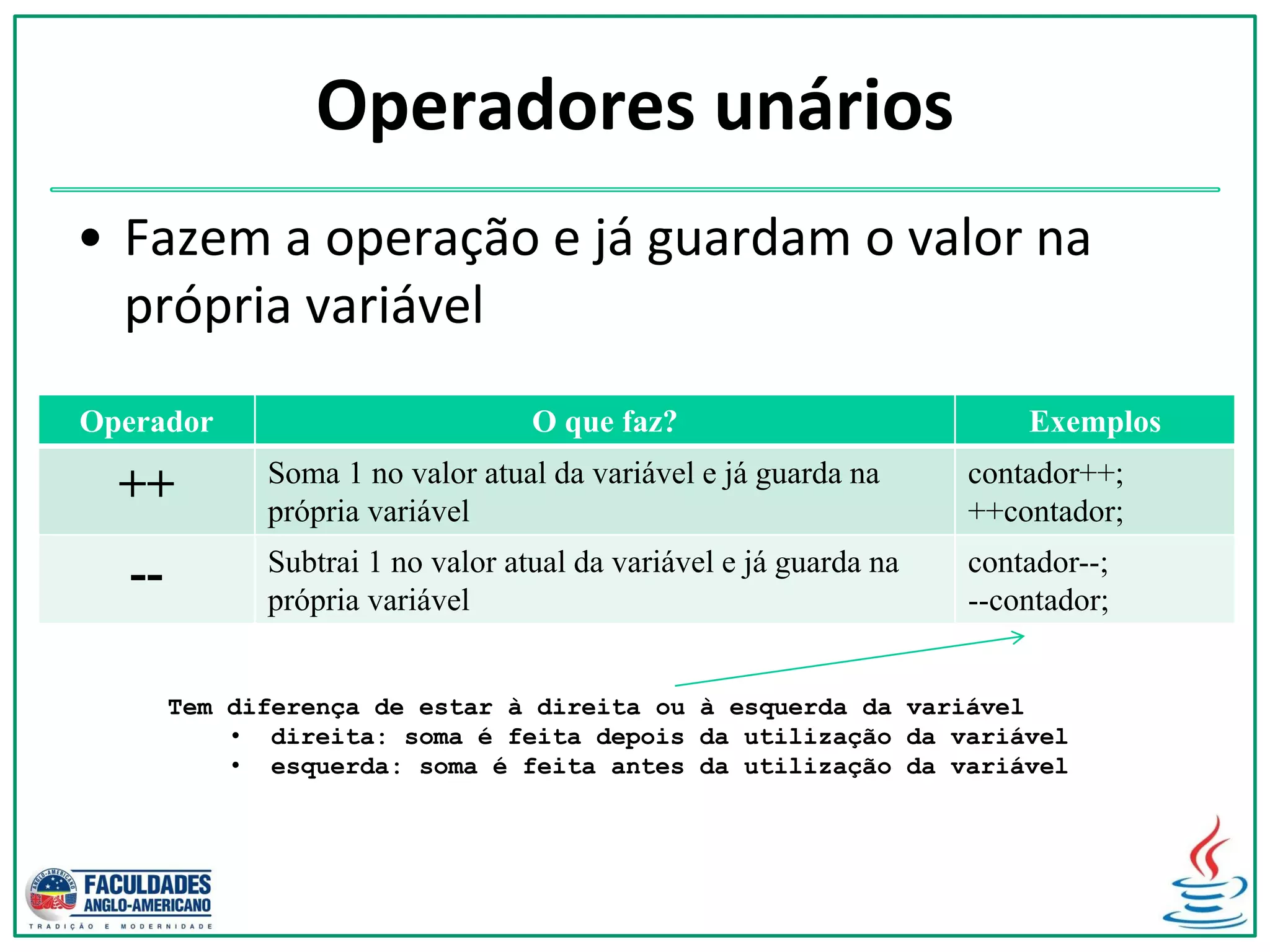 Operadores unários
• Fazem a operação e já guardam o valor na
própria variável
Operador O que faz? Exemplos
++ Soma 1 no valor atual da variável e já guarda na
própria variável
contador++;
++contador;
-- Subtrai 1 no valor atual da variável e já guarda na
própria variável
contador--;
--contador;
Tem diferença de estar à direita ou à esquerda da variável
• direita: soma é feita depois da utilização da variável
• esquerda: soma é feita antes da utilização da variável
 