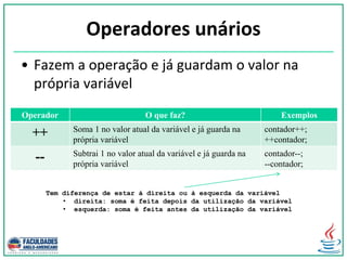 Operadores unários
• Fazem a operação e já guardam o valor na
própria variável
Operador O que faz? Exemplos
++ Soma 1 no valor atual da variável e já guarda na
própria variável
contador++;
++contador;
-- Subtrai 1 no valor atual da variável e já guarda na
própria variável
contador--;
--contador;
Tem diferença de estar à direita ou à esquerda da variável
• direita: soma é feita depois da utilização da variável
• esquerda: soma é feita antes da utilização da variável
 