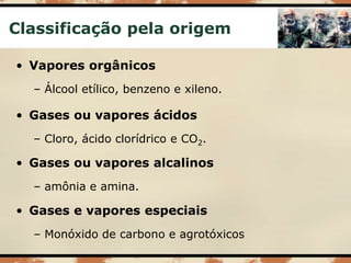 Classificação pela origem
• Vapores orgânicos
– Álcool etílico, benzeno e xileno.
• Gases ou vapores ácidos
– Cloro, ácido clorídrico e CO2.
• Gases ou vapores alcalinos
– amônia e amina.
• Gases e vapores especiais
– Monóxido de carbono e agrotóxicos
 