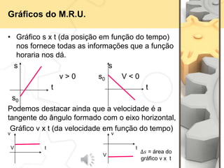 Gráficos do M.R.U.
• Gráfico s x t (da posição em função do tempo)
nos fornece todas as informações que a função
horaria nos dá.
s s
v > 0 s0 V < 0
t t
s0
Podemos destacar ainda que a velocidade é a
tangente do ângulo formado com o eixo horizontal,
Gráfico v x t (da velocidade em função do tempo)
v v
V t t
V
∆𝑠 = área do
gráfico v x t
 