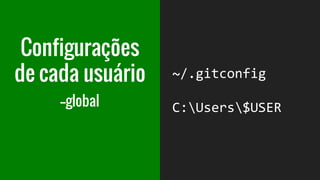 --global
Configurações
de cada usuário ~/.gitconfig
C:Users$USER
 