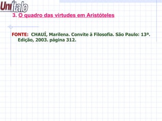 3.  O quadro das virtudes em Aristóteles FONTE:  CHAUÍ, Marilena. Convite à Filosofia. São Paulo: 13ª. Edição, 2003. página 312. 