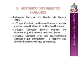 Profa.
Krishina
Day
Ribeiro
–
ICJ/UFPA
 Declaração Universal dos Direitos do Homem
(1946):
 1ªEtapa: Comissão de Direitos Humanos deveria
elaborar uma Declaração de Direitos Humanos;
 2ªEtapa: Comissão deveria produzir um
documento juridicamente mais vinculante;
 3ªEtapa: Comissão criar um aparelhamento
adequado que assegurasse o respeito aos
direitos humanos em caso de violação.
 