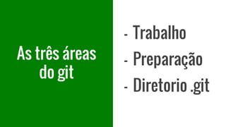 As três áreas
do git
- Trabalho
- Preparação
- Diretorio .git
 