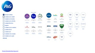 Procter & Gamble Brasil (pg.com)
 