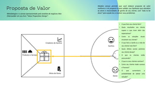 Metodologia e o canvas apresesentado pelo analista de negócios Alex
Osterwalder em seu livro “Value Proposition Design”.
Ganhos
Tarefa dos clientes
Dores
Criadores de Ganhos
Produtos e Serviços
Alívio de Dores
Modelo canvas permite que você elabore proposta de valor
melhores e irá prepará-lo para validar sua hipóteses que atendem
às dores e necessidades de ganho de seu cliente, com “Jobs to be
done” para ajuda-los a resolver seus problemas
• Ganhos funcionais: são ganhos
essenciais que um cliente espera
da sua solução.
• Ganhos esperados: são ganhos
que o cliente esperam da sua
solução.
• Ganhos desejados: são ganhos
que superam as expectativas.
• Ganhos inesperados: são ganhos
que vão além das expectativas.
Algo que não imaginariam caso
perguntados.
• O que faria seu cliente feliz?
• Quais resultados seu cliente
espera e que iriam além das
expectativas?
• Como as soluções atuais
encantam seu cliente?
• O que faria a tarefa ou a vida do
seu cliente mais fácil?
• Quais efeitos sociais positivos
seu cliente deseja?
• O que os clientes estão
procurando?
• O que os seus clientes sonham?
• Como seu cliente mede sucesso
e fracasso?
• O que aumentaria a
probabilidade de adotar uma
solução?
 