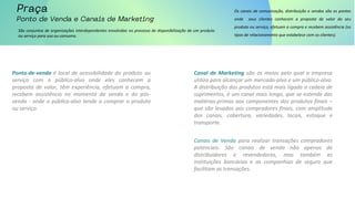 Canal de Marketing são os meios pelo qual a empresa
utiliza para alcançar um mercado-alvo e um público-alvo.
A distribuição dos produtos está mais ligada a cadeia de
suprimentos, é um canal mais longo, que se estende das
matérias-primas aos componentes dos produtos finais –
que são levados aos compradores finais, com amplitude
dos canais, cobertura, variedades, locais, estoque e
transporte.
Canais de Venda para realizar transações compradores
potenciais. São canais de venda não apenas de
distribuidores e revendedores, mas também as
instituições bancárias e as companhias de seguro que
facilitam as transações.
São conjuntos de organizações interdependentes envolvidas no processo de disponibilização de um produto
ou serviço para uso ou consumo.
Os canais de comunicação, distribuição e vendas são os pontos
onde seus clientes conhecem a proposta de valor do seu
produto ou serviço, efetuam a compra e recebem assistência (os
tipos de relacionamento que estabelece com os clientes).
Ponto-de-venda é local de acessibilidade do produto ou
serviço com o público-alvo onde eles conhecem a
proposta de valor, têm experiência, efetuam a compra,
recebem assistência no momento da venda e do pós-
venda - onde o público-alvo tende a comprar o produto
ou serviço.
 