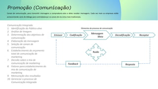 Canais de comunicação, para transmitir mensagens a compradores-alvo e deles receber mensagens. Cada vez mais as empresas estão
acrescentando canis de diálogo para contrabalançar os canais de via única mais tradicionais.
Emissor Codificação
Resposta
Feedback
Ruído
Mensagem
Meio
Decodificação Receptor
Elementos do processo de comunicação
Comunicação Integrada
1. Identificação do Público-alvo
2. Análise de Imagem
3. Determinação dos objetivos de
comunicação
4. Elaboração da mensagem
5. Seleção de canais de
comunicação
6. Estabelecimento do orçamento
total de comunicação de
marketing
7. Decisão sobre o mix de
comunicação de marketing
8. Fatores para estabelecimento do
mix de comunicação de
marketing
9. Mensuração dos resultados
10. Gerenciar o processo de
Comunicação Integrada
 