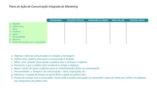 PROPAGANDA RELAÇÕES PÚBLICAS PROMOÇÃO DE VENDAS MÍDIA ON-LINE RESPOSTA DIRETA
a. Objetivo
b. Público-alvo
c. Meta
d. Promessa
e. Apoio
f. Personalidade
g. Abertura
h. Pontos de contato com o consumidor
Plano de Ação de Comunicação Integrada de Marketing
a. Objetivo: meta da comunicação em relação a mensagem.
b. Público-alvo: público para qual a comunicação é dirigida.
c. Meta: uma ‘solução’ para ajudar o público-alvo a alcançar o objetivo.
d. Promessa: o que o público-alvo receberá se atingir o objetivo.
e. Apoio: Fontes de apoio confiáveis para as reinvindicações feitas na comunicação.
f. Personalidade: o ‘tempero’ da comunicação – séria, engraçada, etc.
g. Abertura: o espaço de tempo no qual é feito o apelo ao público-alvo.
h. Pontos de contato com o consumidor: locais onde o público-alvo pode ser alcançado e tipos de mídia que melhor se adaptam
aos integrantes do público-alvo.
 