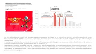 Em 2022, a Americanas foi a marca mais lembrada pela audiência, após sua participação no Big Brother Brasil. Em 2023, mesmo com o anúncio de rombo
financeiro em mais de R$ 20 bilhões e expressiva queda nas ações, forçando sua saída como patrocinadora da atração da TV Globo, ela seguiu fortemente ligada
ao reality show.
O levantamento da Vert.se observou mais de 26 mil menções às Americanas apenas no dia seguinte ao descobrimento do rombo bilionário, em 12 de janeiro,
sendo que a média semanal era de aproximadamente duas mil citações por dia.
Quando a marca oficializou sua saída do programa, o anúncio sobre quem ocuparia a cota de patrocinador master do BBB 23 continuou forte nas redes sociais,
ainda com Americanas em destaque. Apesar de Magalu ter entrado na disputa, o Mercado Livre se pronunciou oficialmente como estreante no reality, porém o
anúncio gerou um engajamento tímido. A marca ainda não aparece entre as mais lembradas pelo público, por enquanto, mas já apostou em uma página com
produtos exclusivos do programa.
 