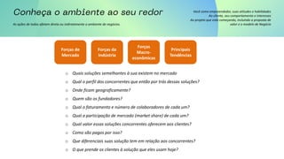 As ações de todos afetam direta ou indiretamente o ambiente de negócios.
Você como empreendedor, suas atitudes e habilidades
Ao cliente, seu comportamento e interesses
Ao projeto que está começando, incluindo a proposta de
valor e o modelo de Negócio
o Quais soluções semelhantes à sua existem no mercado
o Qual o perfil dos concorrentes que então por trás dessas soluções?
o Onde ficam geograficamente?
o Quem são os fundadores?
o Qual o faturamento e número de colaboradores de cada um?
o Qual a participação de mercado (market share) de cada um?
o Qual valor essas soluções concorrentes oferecem aos clientes?
o Como são pagos por isso?
o Que diferenciais suas solução tem em relação aos concorrentes?
o O que prende os clientes à solução que eles usam hoje?
Forças de
Mercado
Forças da
Indústria
Forças
Macro-
econômicas
Principais
Tendências
 