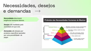 Maslow estabeleceu cinco níveis de necessidades humanas divididas em duas
categorias:
• Necessidades Primárias ou Necessidades Básicas - Fisiológicas e Segurança
• Necessidades Secundárias - de dois tipos:
(a) Necessidades Psicológicas: Sociais, Estima
(b) Necessidades de Autorrealização: Realização Pessoal
Kotler distingue cinco tipos de necessidades dos clientes:
1. Necessidades Declaradas (o cliente que um carro econômico)
2. Necessidades Reais (o cliente quer um carro cujo custo de manutenção seja
baixo, não seu preço inicial)
3. Necessidades não-declaradas (o cliente espera um bom atendimento por parte
do revendedor)
4. Necessidades de “algo a mais” (o cliente gostaria que o revendedor incluísse um
brinde)
5. Necessidades secretas (o cliente quer ser visto pelos amigos como um
consumidor inteligente).
Necessidades descrevem
exigências humanas básicas.
Desejos são moldados pela
sociedade em que vive.
Demandas são desejos por
produtos específicos apoiados
por uma possibilidade de
pagar.
 