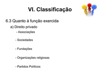 VI. Classificação
6.3 Quanto à função exercida
  a) Direito privado
     - Associações

     - Sociedades

     - Fundações

     - Organizações religiosas

     - Partidos Políticos
 