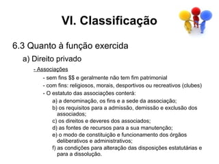 VI. Classificação
6.3 Quanto à função exercida
  a) Direito privado
     - Associações
        - sem fins $$ e geralmente não tem fim patrimonial
        - com fins: religiosos, morais, desportivos ou recreativos (clubes)
        - O estatuto das associações conterá:
            a) a denominação, os fins e a sede da associação;
            b) os requisitos para a admissão, demissão e exclusão dos
               associados;
            c) os direitos e deveres dos associados;
            d) as fontes de recursos para a sua manutenção;
            e) o modo de constituição e funcionamento dos órgãos
               deliberativos e administrativos;
            f) as condições para alteração das disposições estatutárias e
               para a dissolução.
 