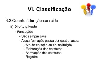 VI. Classificação
6.3 Quanto à função exercida
  a) Direito privado
     - Fundações
        - São sempre civis
        - A sua formação passa por quatro fases:
           - Ato de dotação ou de instituição
           - Elaboração dos estatutos
           - Aprovação dos estatutos
           - Registro
 