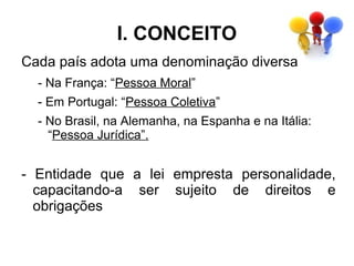I. CONCEITO
Cada país adota uma denominação diversa
  - Na França: “Pessoa Moral”
  - Em Portugal: “Pessoa Coletiva”
  - No Brasil, na Alemanha, na Espanha e na Itália:
    “Pessoa Jurídica”.


- Entidade que a lei empresta personalidade,
  capacitando-a ser sujeito de direitos e
  obrigações
 