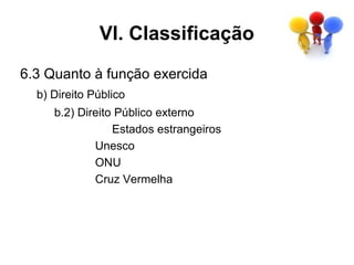 VI. Classificação
6.3 Quanto à função exercida
  b) Direito Público
     b.2) Direito Público externo
                 Estados estrangeiros
             Unesco
             ONU
             Cruz Vermelha
 