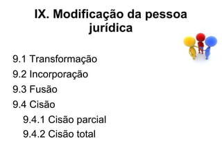 IX. Modificação da pessoa
              jurídica

9.1 Transformação
9.2 Incorporação
9.3 Fusão
9.4 Cisão
  9.4.1 Cisão parcial
  9.4.2 Cisão total
 