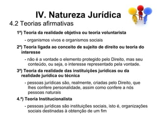 IV. Natureza Jurídica
4.2 Teorias afirmativas
  1ª) Teoria da realidade objetiva ou teoria voluntarista
      - organismos vivos e organismos sociais
  2ª) Teoria ligada ao conceito de sujeito de direito ou teoria do
    interesse
      - não é a vontade o elemento protegido pelo Direito, mas seu
        conteúdo, ou seja, o interesse representado pela vontade.
  3ª) Teoria da realidade das instituições jurídicas ou da
    realidade jurídica ou técnica
       - pessoas jurídicas são, realmente, criadas pelo Direito, que
         lhes confere personalidade, assim como confere a nós
         pessoas naturais
  4.ª) Teoria Institucionalista
      - pessoas jurídicas são instituições sociais, isto é, organizações
        sociais destinadas à obtenção de um fim
 