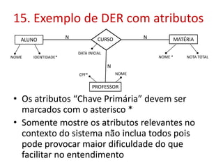 15. Exemplo de DER com atributos
ALUNO
NOME

IDENTIDADE*

N

N

CURSO
DATA INICIAL

MATÉRIA
NOME *

NOTA TOTAL

N
CPF*

NOME

PROFESSOR

• Os atributos “Chave Primária” devem ser
marcados com o asterisco *
• Somente mostre os atributos relevantes no
contexto do sistema não inclua todos pois
pode provocar maior dificuldade do que
facilitar no entendimento

 