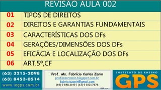 Prof. Ms. Fabrício Carlos Zanin
professorzanin.blogspot.com.br
fabriciozanin@gmail.com
(69) 9 8411.1149 | (63) 9 9221.7878
REVISÃO AULA 002
01
02
03
04
TIPOS DE DIREITOS
DIREITOS E GARANTIAS FUNDAMENTAIS
CARACTERÍSTICAS DOS DFs
GERAÇÕES/DIMENSÕES DOS DFs
05 EFICÁCIA E LOCALIZAÇÃO DOS DFs
06 ART.5º,CF
 