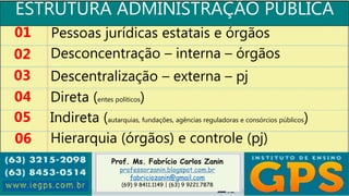 Prof. Ms. Fabrício Carlos Zanin
professorzanin.blogspot.com.br
fabriciozanin@gmail.com
(69) 9 8411.1149 | (63) 9 9221.7878
ESTRUTURA ADMINISTRAÇÃO PÚBLICA
01
02
03
04
Pessoas jurídicas estatais e órgãos
Desconcentração – interna – órgãos
Descentralização – externa – pj
Direta (entes políticos)
05 Indireta (autarquias, fundações, agências reguladoras e consórcios públicos)
06 Hierarquia (órgãos) e controle (pj)
 