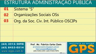 Prof. Ms. Fabrício Carlos Zanin
professorzanin.blogspot.com.br
fabriciozanin@gmail.com
(69) 9 8411.1149 | (63) 9 9221.7878
ESTRUTURA ADMINISTRAÇÃO PÚBLICA
01
02
03
Sistema “S”
Organizações Sociais OSs
Org. da Soc. Civ. Int. Público OSCIPs
 