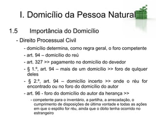 I. Domicílio da Pessoa Natural
1.5      Importância do Domicílio
  - Direito Processual Civil
       - domicílio determina, como regra geral, o foro competente
       - art. 94 – domicílio do reú
       - art. 327 >> pagamento no domicílio do devedor
       - § 1.º, art. 94 – mais de um domicílio >> foro de qulquer
         deles
       - § 2.º, art. 94 – domicílio incerto >> onde o réu for
         encontrado ou no foro do domicílio do autor
       - art. 96 - foro do domicílio do autor da herança >>
          - competente para o inventário, a partilha, a arrecadação, o
            cumprimento de disposições de última vontade e todas as ações
            em que o espólio for réu, ainda que o óbito tenha ocorrido no
            estrangeiro
 