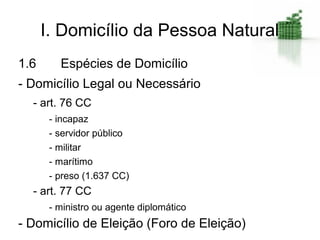 I. Domicílio da Pessoa Natural
1.6      Espécies de Domicílio
- Domicílio Legal ou Necessário
  - art. 76 CC
       - incapaz
       - servidor público
       - militar
       - marítimo
       - preso (1.637 CC)
  - art. 77 CC
       - ministro ou agente diplomático
- Domicílio de Eleição (Foro de Eleição)
 