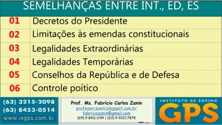 Prof. Ms. Fabrício Carlos Zanin
professorzanin.blogspot.com.br
fabriciozanin@gmail.com
(69) 9 8411.1149 | (63) 9 9221.7878
SEMELHANÇAS ENTRE INT., ED, ES
01
02
03
04
Decretos do Presidente
Limitações às emendas constitucionais
Legalidades Extraordinárias
Legalidades Temporárias
05 Conselhos da República e de Defesa
06 Controle poítico
 