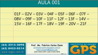 Prof. Ms. Fabrício Carlos Zanin
professorzanin.blogspot.com.br
fabriciozanin@gmail.com
(69) 9 8411.1149 | (63) 9 9221.7878
AULA 001
01F – 02V – 03V – 04F – 05F – 06F – 07F –
08V – 09F – 10F – 11F – 12F – 13F – 14V –
15V – 16F – 17F – 18V – 19F – 20V – 21F
 