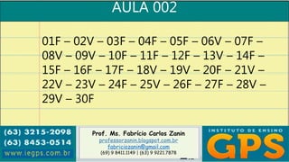 Prof. Ms. Fabrício Carlos Zanin
professorzanin.blogspot.com.br
fabriciozanin@gmail.com
(69) 9 8411.1149 | (63) 9 9221.7878
AULA 002
01F – 02V – 03F – 04F – 05F – 06V – 07F –
08V – 09V – 10F – 11F – 12F – 13V – 14F –
15F – 16F – 17F – 18V – 19V – 20F – 21V –
22V – 23V – 24F – 25V – 26F – 27F – 28V –
29V – 30F
 