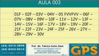 Prof. Ms. Fabrício Carlos Zanin
professorzanin.blogspot.com.br
fabriciozanin@gmail.com
(69) 9 8411.1149 | (63) 9 9221.7878
AULA 003
01F – 02F – 03V – 04V – 05 FVVFVV – 06F –
07V – 08V – 09V – 10F – 11V – 12V – 13F –
14V – 15V – 16F – 17V – 18V – 19V – 20F –
21F – 22F – 23V – 24F – 25F – 26V – 27V –
28V – 29V – 30V
 