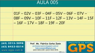 Prof. Ms. Fabrício Carlos Zanin
professorzanin.blogspot.com.br
fabriciozanin@gmail.com
(69) 9 8411.1149 | (63) 9 9221.7878
AULA 005
01F – 02V – 03F – 04F – 05V – 06F – 07V –
08F – 09V – 10F – 11F – 12F – 13V – 14F – 15F
– 16F – 17V – 18F – 19F – 20F
 