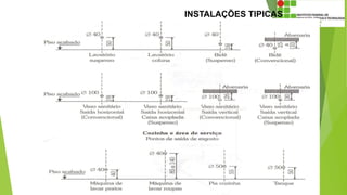 INSTALAÇÕES TIPICAS
 