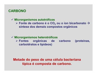  Microrganismos autotróficos
 Fonte de carbono é o CO2 ou o íon bicarbonato 
síntese dos demais compostos orgânicos
 Microrganismos heterotróficos
 Fontes orgânicas de carbono (proteínas,
carboidratos e lipídeos)
CARBONO
Metade do peso de uma célula bacteriana
típica é composta de carbono.
 