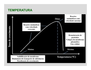 TEMPERATURA
 