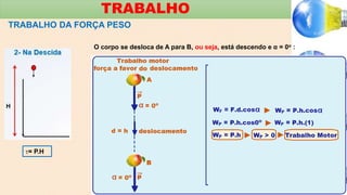 TRABALHO
TRABALHO DA FORÇA PESO
= P.H
O corpo se desloca de A para B, ou seja, está descendo e α = 0o :
 