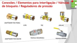 Conexões / Elementos para interligação / Válvulas
de bloqueio / Reguladores de pressão
ADAPTADOR FIXO FEMEA
LUVA TEE JOELHO
VÁLVULA SEGURANÇA VÁLVULA ESFERAADAPTADOR FIXO MACHO
 