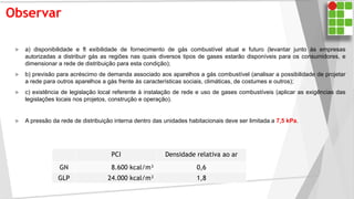 Observar
 a) disponibilidade e fl exibilidade de fornecimento de gás combustível atual e futuro (levantar junto às empresas
autorizadas a distribuir gás as regiões nas quais diversos tipos de gases estarão disponíveis para os consumidores, e
dimensionar a rede de distribuição para esta condição);
 b) previsão para acréscimo de demanda associado aos aparelhos a gás combustível (analisar a possibilidade de projetar
a rede para outros aparelhos a gás frente às características sociais, climáticas, de costumes e outros);
 c) existência de legislação local referente à instalação de rede e uso de gases combustíveis (aplicar as exigências das
legislações locais nos projetos, construção e operação).
 A pressão da rede de distribuição interna dentro das unidades habitacionais deve ser limitada a 7,5 kPa.
PCI Densidade relativa ao ar
GN 8.600 kcal/m³ 0,6
GLP 24.000 kcal/m³ 1,8
 