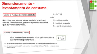 Dimensionamento –
levantamento do consumo
Nota: Para uma unidade habitacional não se aplica o
fatos de simultaneidade, portanto a potencia adotada é
igual a potencia computada.
Coluna 5 – Calcula a potencia adotada
Coluna 6 – Determina a vazão
𝑄 =
𝐴
𝑃𝐶𝐼
Nota: Pode ser determinado a vazão pelo fabricante e
ou determinada pela formula.
 