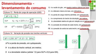 Dimensionamento –
levantamento do consumo
Δ𝑃 = 𝑃𝐴 − 𝑃𝐵
𝐺𝐿𝑃 𝑃𝐴 − 𝑃𝐵 = 2273 . 𝑆 . 𝐿 .
𝑄1,82
𝐷4,82 [𝑘𝑃𝑎]
𝐺𝑁 𝑄0,9
= 0,0222 .
𝐻 . 𝐷4,8
𝑆0,8 . 𝐿
0,5
[𝑘𝑃𝑎]
Coluna 13 – Perda de carga de operação (USO)
Coluna 14 – Variação de pressão nos trechos verticais
∆𝑃 = 1,318 . 10−2
. 𝐻 . 𝑆 − 1 [𝑘𝑃𝑎]
𝐺𝐿𝑃 𝐺𝑁
 
