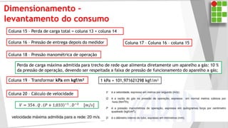 Dimensionamento –
levantamento do consumo
Coluna 15 – Perda de carga total = coluna 13 + coluna 14
Coluna 16 – Pressão de entrega depois do medidor Coluna 17 – Coluna 16 – coluna 15
Coluna 18 – Pressão manométrica de operação
Perda de carga máxima admitida para trecho de rede que alimenta diretamente um aparelho a gás: 10 %
da pressão de operação, devendo ser respeitada a faixa de pressão de funcionamento do aparelho a gás;
Coluna 20 – Cálculo de velocidade
1 kPa = 101,971621298 kgf/m²Coluna 19 – Transformar kPa em kgf/m²
𝑉 = 354 . 𝑄 . 𝑃 + 1,033 −1 . 𝐷−2 [𝑚/𝑠]
 