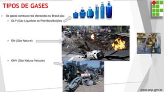 TIPOS DE GASES
 Os gases combustíveis oferecidos no Brasil são:
 GLP (Gás Liquefeito de Petróleo) Botijões
 GN (Gás Natural)
 GNV (Gás Natural Veicular)
www.anp.gov.br
 