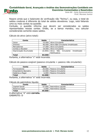 Contabilidade Geral, Avançada e Análise das Demonstrações Contábeis em
Exercícios Comentados e Resolvidos
Aula 00 - Aula Demonstrativa
Prof. Moraes Junior
www.pontodosconcursos.com.br | Prof. Moraes Junior 12
Repare ainda que o balancete de verificação não “fechou”, ou seja, o total de
saldos credores é diferente do total de saldos devedores. Logo, está faltando
uma ou mais contas na questão.
Contudo, a questão informa que devem ser considerados os saldos
representados nessas contas. Então, se a banca mandou, vou calcular
considerando somente esses saldos.
Cálculo do ativo (ativo total):
Conta Saldo Característica
Caixa 15.000 Ativo Circulante
Imóveis 40.000 Ativo Não Circulante Imobilizado
Mercadorias 17.000 Ativo Circulante
Contas a Receber 18.000 Ativo Circulante
Depreciação Acumulada (6.000) Ativo Não Circulante Imobilizado -
Retificadora
Total 84.000
Portanto, a alternativa “c” está incorreta.
Cálculo do passivo exigível (passivo circulante + passivo não circulante):
Conta Saldo Característica
Fornecedores 26.000 Passivo Circulante
Empréstimo Bancário 10.000 Passivo Circulante
Salários a Pagar 6.000 Passivo Circulante
Total 42.000
Portanto, a alternativa “e” está incorreta.
Cálculo do patrimônio líquido:
Conta Saldo Característica
Capital Social 57.000 Patrimônio Líquido
Reserva Legal 2.000 Patrimônio Líquido
Total 59.000
A alternativa “d” está correta.
GABARITO: D
 