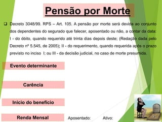 Pensão por Morte
 Decreto 3048/99. RPS – Art. 105. A pensão por morte será devida ao conjunto
dos dependentes do segurado que falecer, aposentado ou não, a contar da data:
I - do óbito, quando requerido até trinta dias depois deste; (Redação dada pelo
Decreto nº 5.545, de 2005); II - do requerimento, quando requerida após o prazo
previsto no inciso I; ou III - da decisão judicial, no caso de morte presumida.
Evento determinante
Carência
Inicio do benefício
Renda Mensal Aposentado: Ativo:
 
